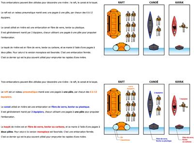Cross-Representational Signaling and Cohesion Support Inferential Comprehension of Text–Picture Documents